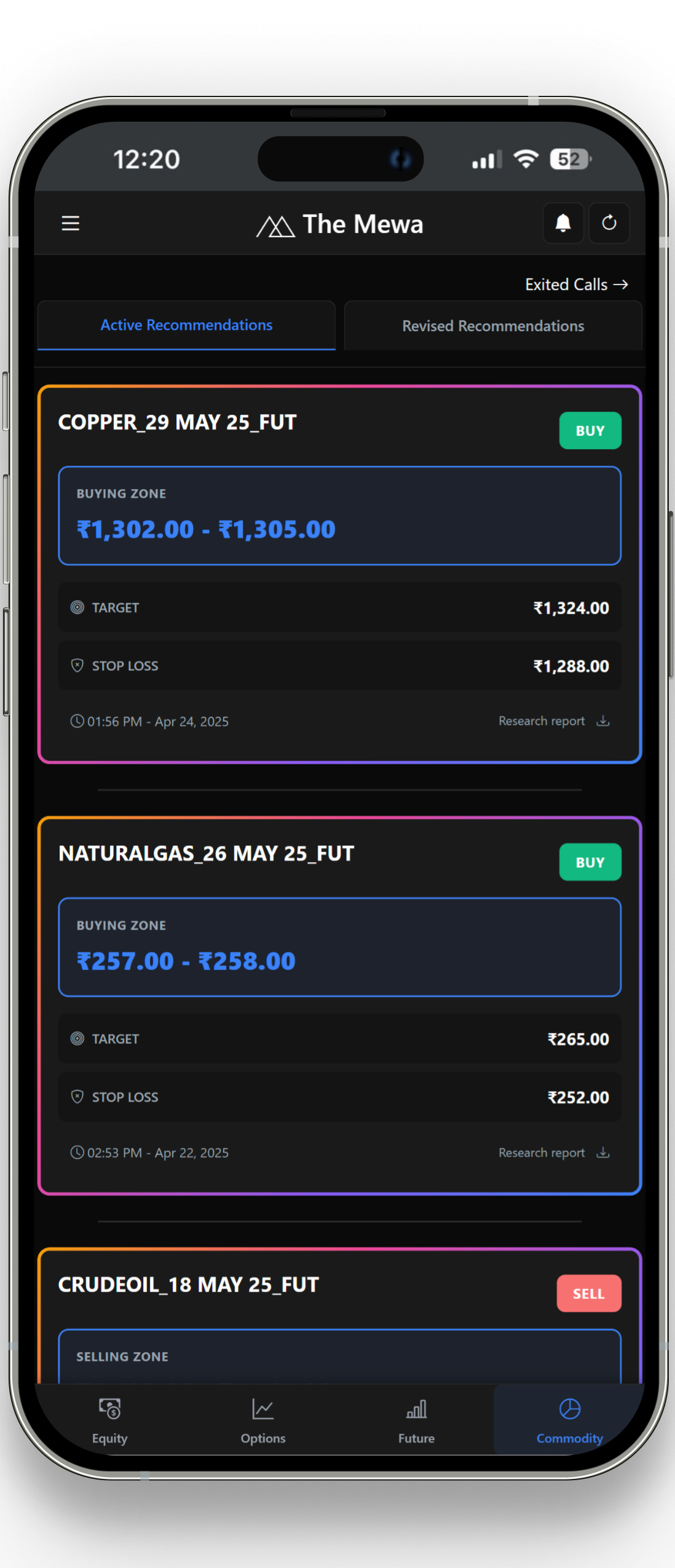 Commodity Interface